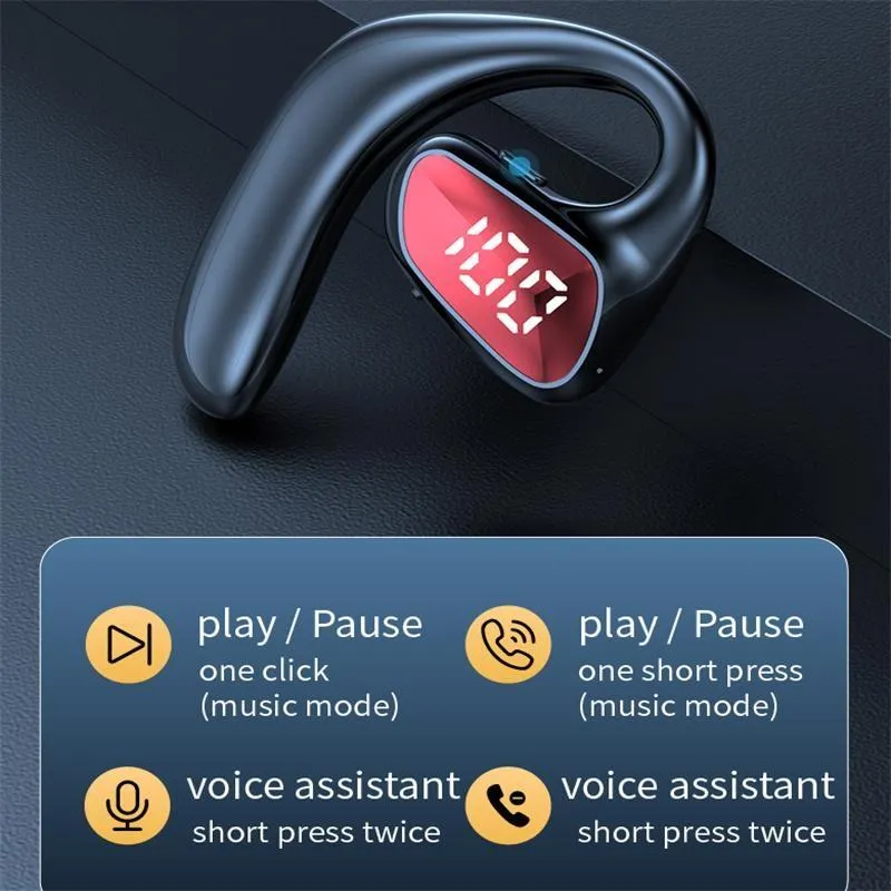 Air Conduction Bluetooth Earphone - Business Model