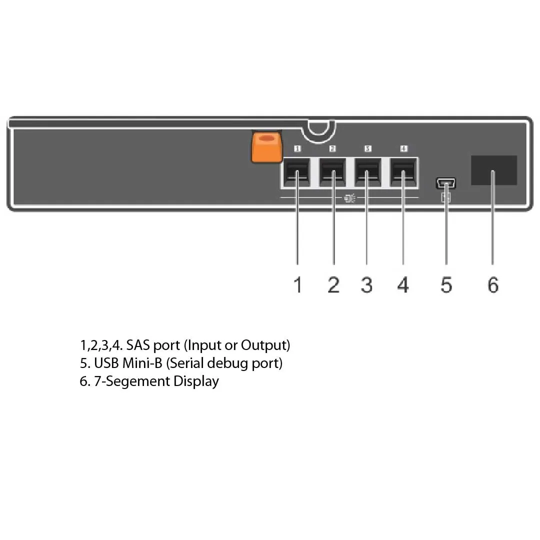 Dell PowerVault MD1400 12x3.5" 12Gb SAS (DAS) CTO
