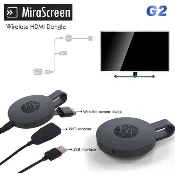 Donflix - Wireless hdmi transmitter