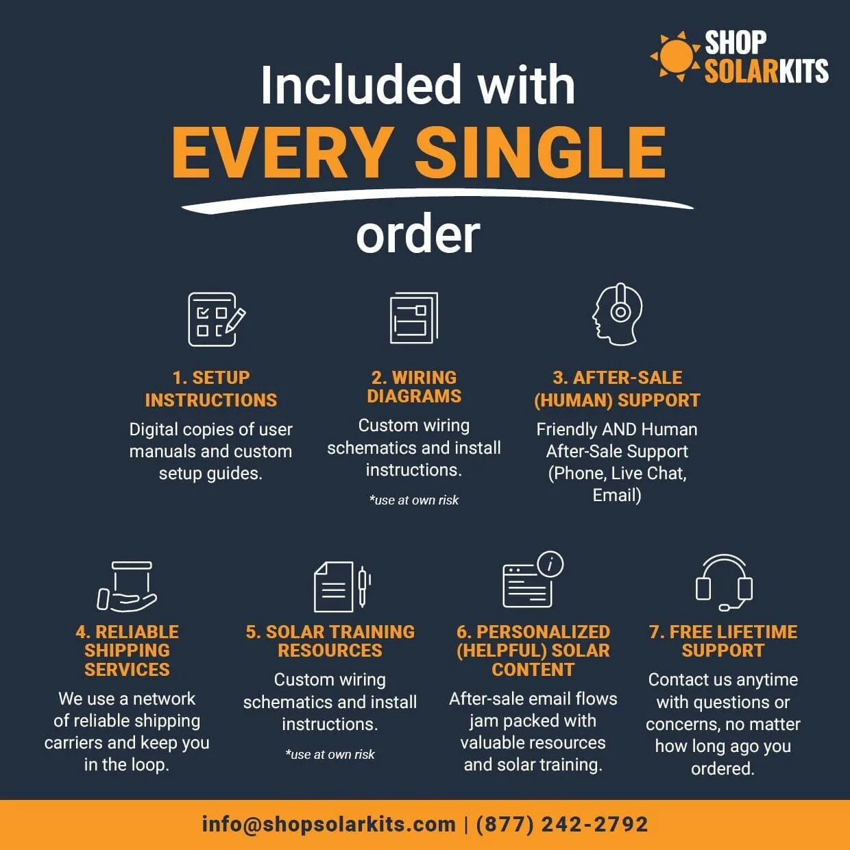 EG4 18K PowerPro ESS | 14.3kWh - 28.6kWh Capacity | EG4-18Kpv & EG4-PowerPro WallMount Battery Bundle |10-Year Warranty