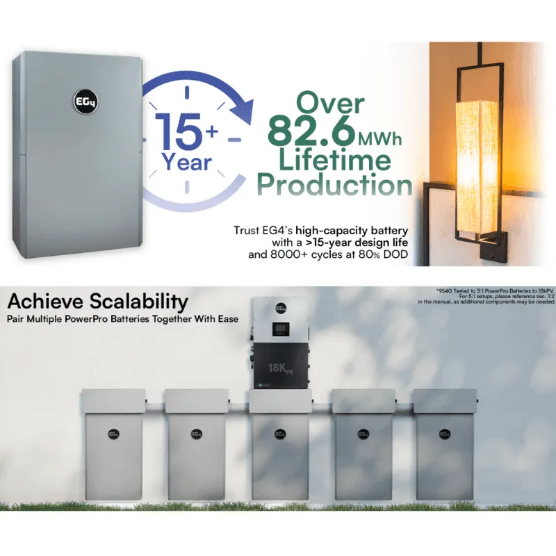 EG4 18K PowerPro ESS | 14.3kWh - 28.6kWh Capacity | EG4-18Kpv & EG4-PowerPro WallMount Battery Bundle |10-Year Warranty