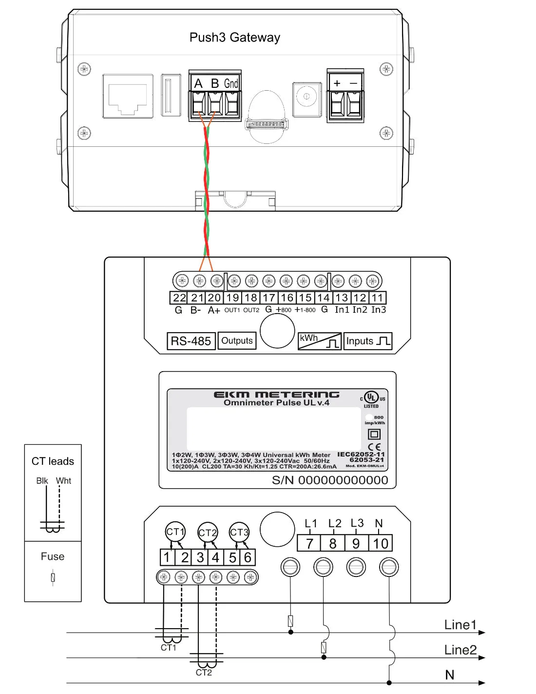 EKM Omnimeter Pulse UL v.4 – Pulse Counting, Relay Controlling, Universal Smart Electric Meter, UL Listed, ANSI