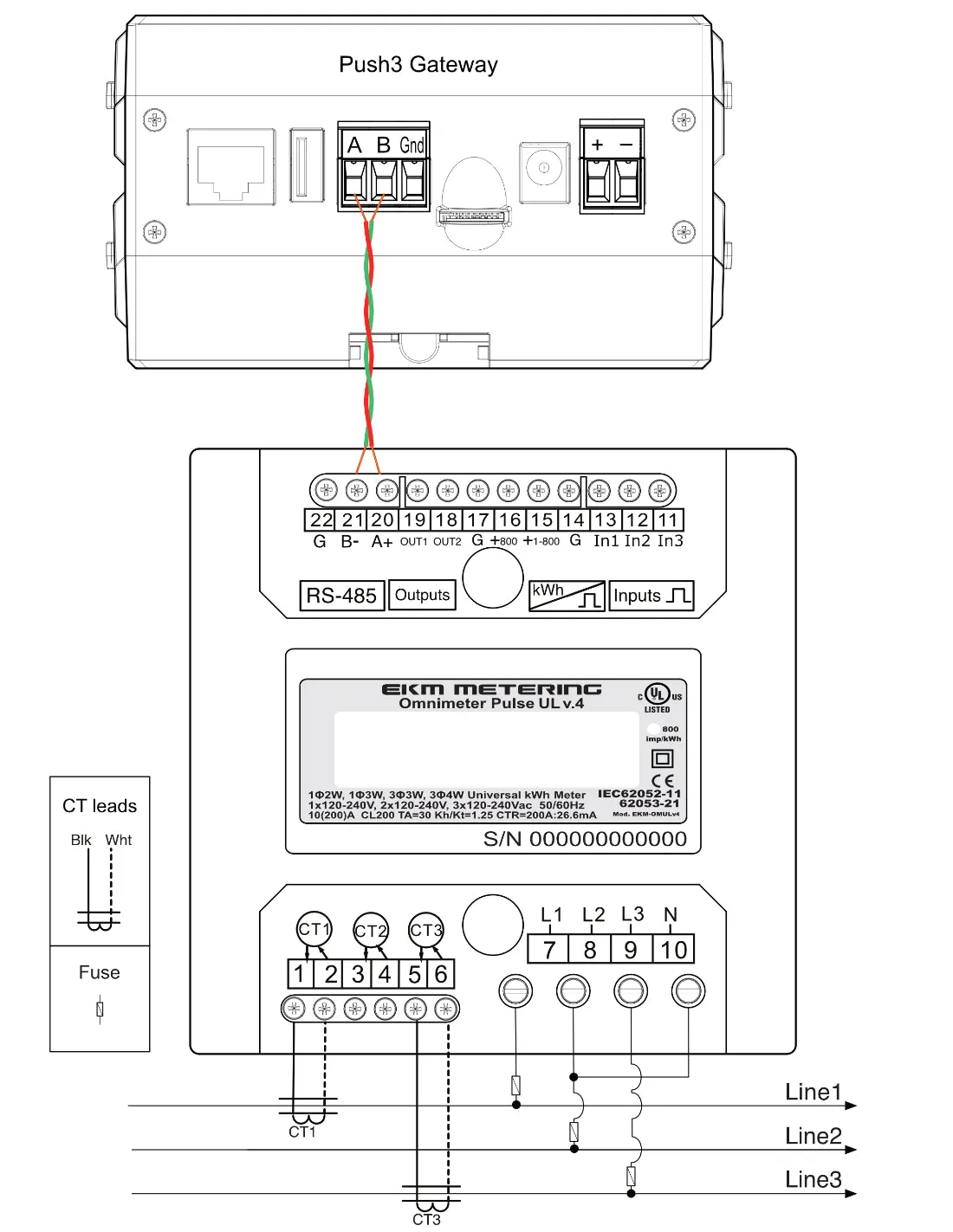 EKM Omnimeter Pulse UL v.4 – Pulse Counting, Relay Controlling, Universal Smart Electric Meter, UL Listed, ANSI