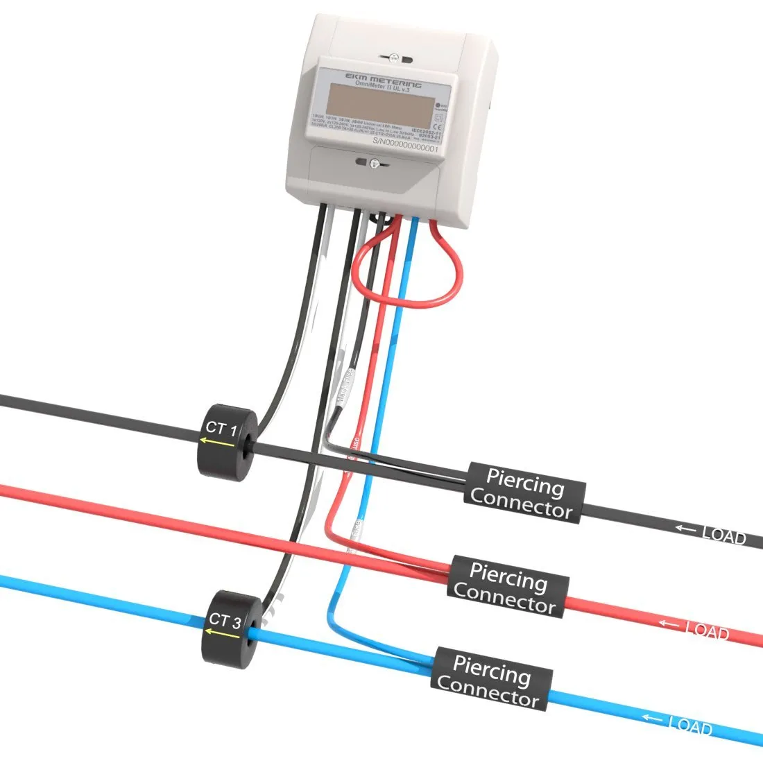 EKM Omnimeter Pulse UL v.4 – Pulse Counting, Relay Controlling, Universal Smart Electric Meter, UL Listed, ANSI
