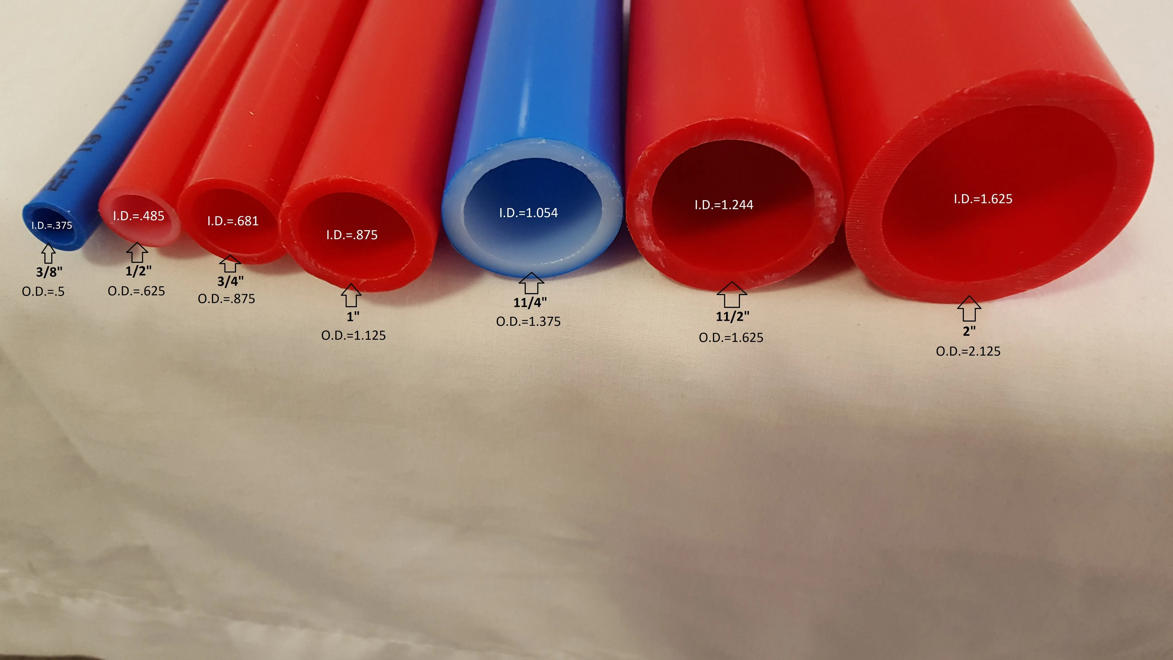 Insulated Pipe 3 Wrap, (2) 1" Oxygen Barrier (1) 3/4" Non-Oxygen Barrier lines