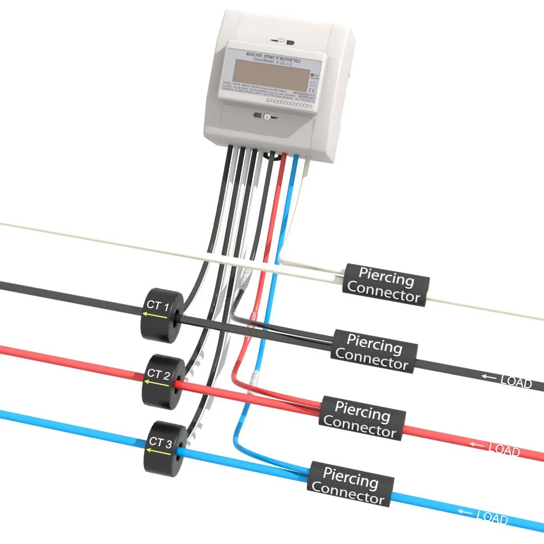 (Modbus) EKM Omnimeter Pulse UL v.4 – Pulse Counting, Relay Controlling, Universal Smart Electric Meter, UL Listed, ANSI