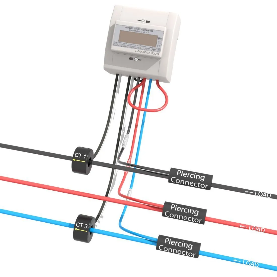 (Modbus) EKM Omnimeter Pulse UL v.4 – Pulse Counting, Relay Controlling, Universal Smart Electric Meter, UL Listed, ANSI