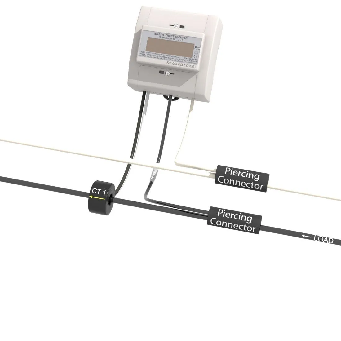 (Modbus) EKM Omnimeter Pulse UL v.4 – Pulse Counting, Relay Controlling, Universal Smart Electric Meter, UL Listed, ANSI