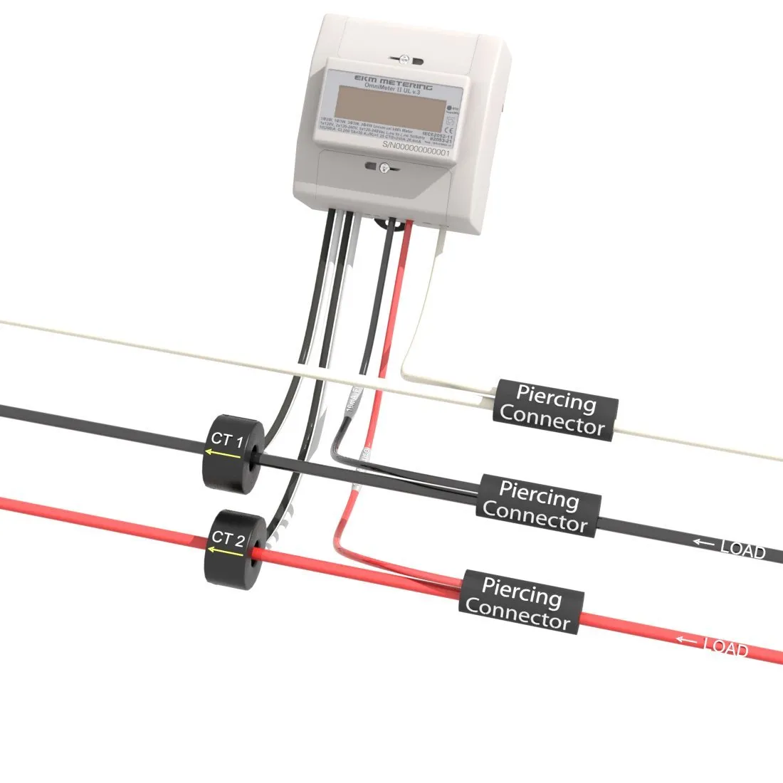 (Modbus) EKM Omnimeter Pulse UL v.4 – Pulse Counting, Relay Controlling, Universal Smart Electric Meter, UL Listed, ANSI