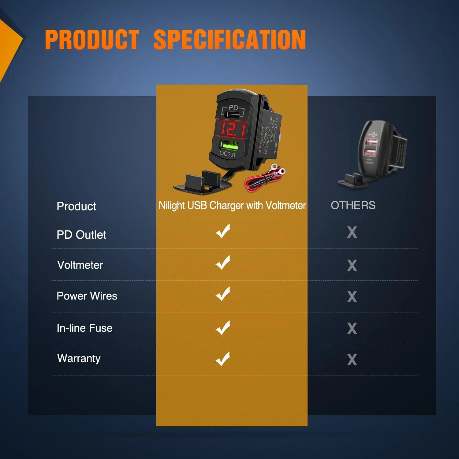 Red Rocker Switch Style Charger PD Type C QC 3.0 USB