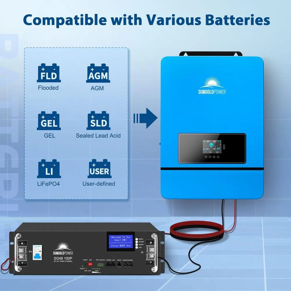Sungold Power 20KW 48V Split Phase Solar Inverter(2 Units Parallel)