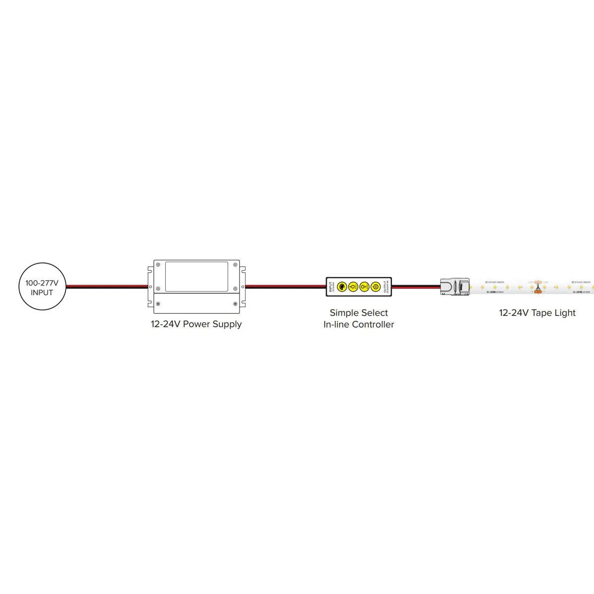 Trulux Simple Select In-line Controller for Single Color Tape Light