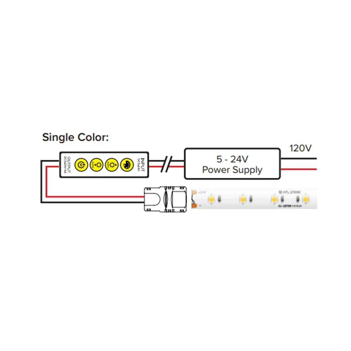 Trulux Simple Select In-line Controller for Single Color Tape Light