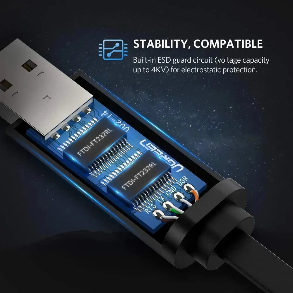 UGREEN 3M USB Console Cable USB 2.0 to RJ45 with RS232 FTDI Chip Console Cable, Plug and Play for PC Laptop in Windows, Mac OS, Linux(60813)